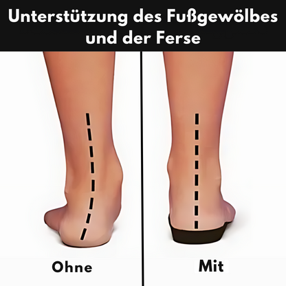 Orthopedic Shoes for Pain Relief